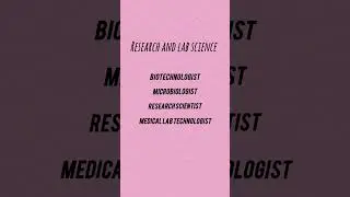 career options #forstudent #future #sciencestudents #goodvibes #viralshorts