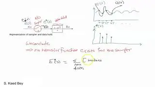 3. Sampler Transfer Function and the Starred Laplace Transform