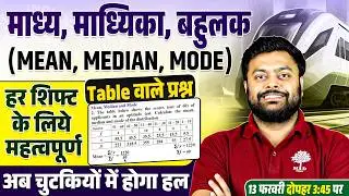🔥ALP EXAM में सबसे ज्यादा प्रश्न यही से 😱 ALP MATHS SAMPLE PAPER 2026 | ALP EXAM MATHS ANALYSIS 2026
