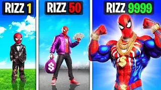 Upgrading to RIZZ SPIDERMAN