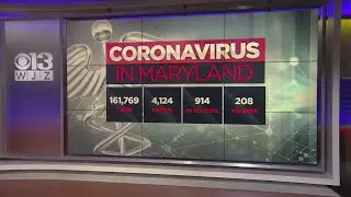 Coronavirus In Maryland: November 13, 2020 (Noon Update)