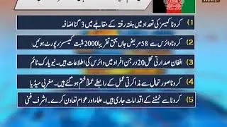 DATE LINE with Aqeel Yousafzai | 25th April 2020 | Khyber News | KPP1