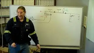 Power Plant basics Fuel Oil Ignitors