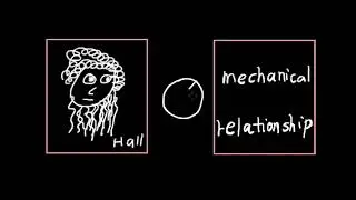 Audience Reception Theory