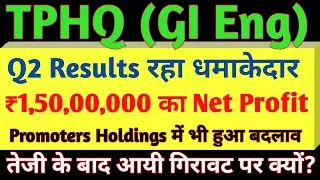Teamo Productions Share.Teamo Productions Share News.Teamo Productions hq ltd.Gi Engineering.Smse