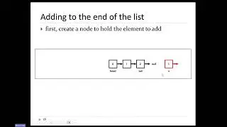2024-04-02 Generics Part 4: Linked lists