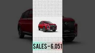 Car company sales in March month 2023 in India