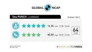 tata punch NCAP test rating