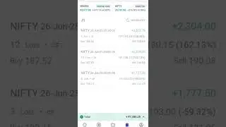 Boom jackpot #shorts #tradingtips #stockmarket