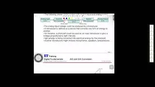 Tech II Fall2024_DA and AD Converter on December 13 2024