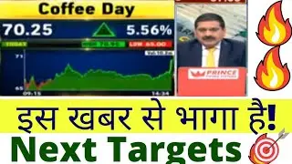 Coffee day share latest news, cafe coffee day share latest news, Coffee day latest news today, pt360