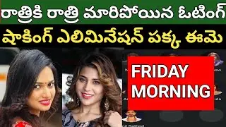 Bigg boss nonstop ninth week voting results | bigg boss non stop shocking elimination