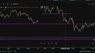 30 may market analysis ✅#trading #marketinganalysis #youtube #stockmarket #nifty