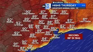 A taste of summer with record warmth to round out Spring Break