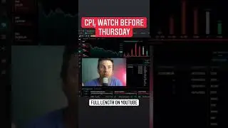 Cpi results. Inflation. Watch before Thursday. #cpi #stockmarket #economy