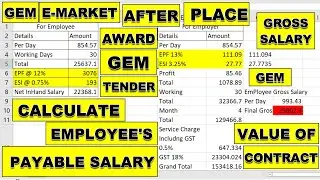 How To Calculate Net Payable & Gross Salary of Employee & Value of Contract After Award GEM Tender