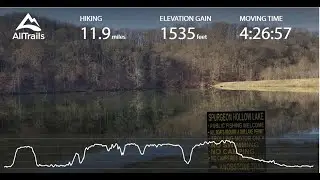 Knobstone Trail - Spurgon Hollow Loop