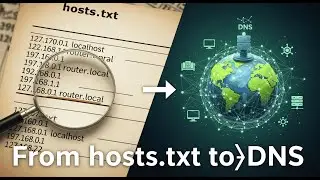 From hosts.txt to DNS 🌐 | How the Internet Finds Websites Explained Simply
