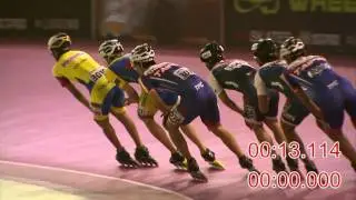 Kaohsiung 2015‬ - HIGHLIGHTS DAY 3 TRACK - World Speed Skating Championship Kaohsiung 2015
