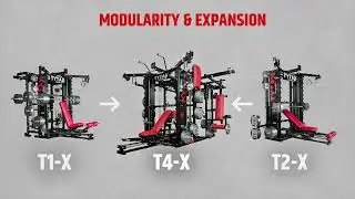 TYTAX® T4-X Home Gym 2025– More Stations, More Exercises, More Gains For You!