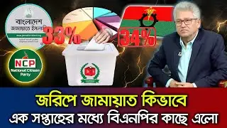জরিপে জামায়াতের অবস্থান বিএনপির সমান হয়ে গেলো কিভাবে Talk Show _Masood kamal BNP vs Jamaat_Election