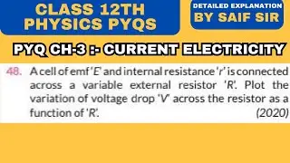 A cell of emf &lsquo;E&rsquo; and internal resistance &lsquo;r&rsquo; is connected across a variable external resistor R...