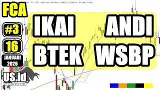 160126 UPDATE SAHAM FCA IKAI ANDI BTEK WSBP