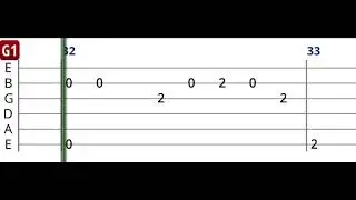 Duman - Aman Aman - Polifonik Gitar Tab - Gitar Dersi