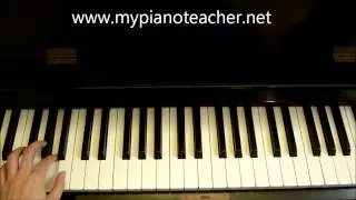 F sharp Harmonic Minor Scale