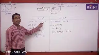 GATE 2026 | Communication Systems | AM Receiver 2 | Prof. Ravi Kumar