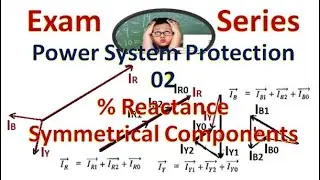 Electric Power System Protection 02, Percentage reactance in Power System and Symmetrical Component