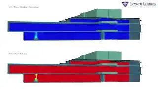 CFD Smoke Analysis of Reem Mall, Atrium - Flowturb Solutions