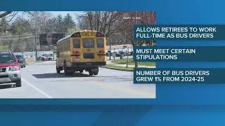 Alabama House passes bill to help address statewide school bus driver shortage