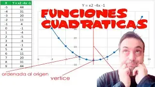 VÍDEO 5 -  FUNCIONES CUADRÁTICAS.