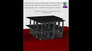 Nonlinear Dynamic Analysis of an RC Building - Crack Pattern Animation and Deformed Shape