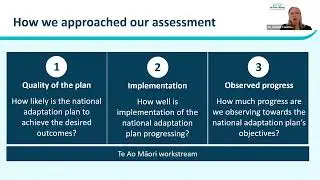 Webinar: 2024 progress report on the National Adaptational Plan
