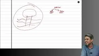 Lecture 1 | Admission of Partner | SYJC Commerce