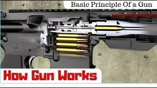 How Gun Works in Hindi [Animation] - Basic Principle Of a Gun