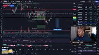 11/26/24 #BTC catching a bounce  Live Trading and taking Requests