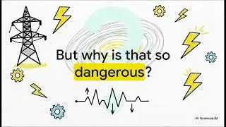 Power System's  Inertia and Their Challenges
