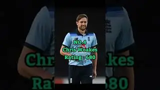 ICC ODI Bowlers Ranking 2022