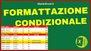 Come Colorare la Riga Intera in Base al Valore con la Formattazione Condizionale su Excel