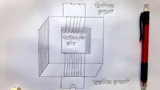 Transformer ka chitra kaise banaya jata hai/ट्रांसफार्मर क चित्र कैसे बनायें/How to draw transformer