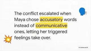 6th Grade SEL Conflict Resolution Lesson & Activities | MS De-Escalation Toolkit