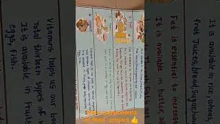 #shorts # components of food -project ##education#👍 like and subscribe 🙏#tranding #viral #science