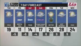 1/29/2026 morning weather forecast