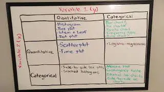 Office Hours - April 27th