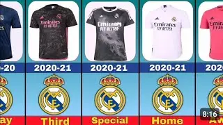 Real Madrid C.F Jersey and Logo Evolution 1902-2025🔥⚽
