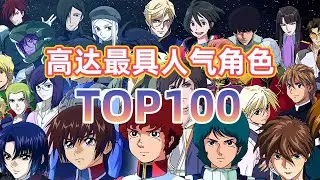 谁是超级人气王！高达40周年全人物排名100！