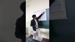 periodic table learning trick #viral #reels #study #cbse #board #paper #exam #chemistry #instareels